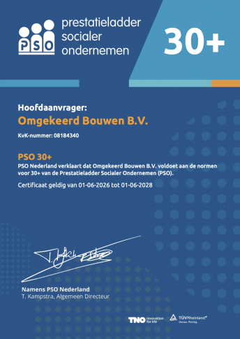 PSO Prestatieladder 30+ (Omgekeerd Bouwen)